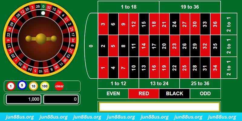 jw388 gà chọi c1 mới nhất