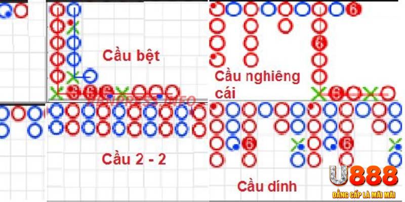 jw388 chơi slot là gì